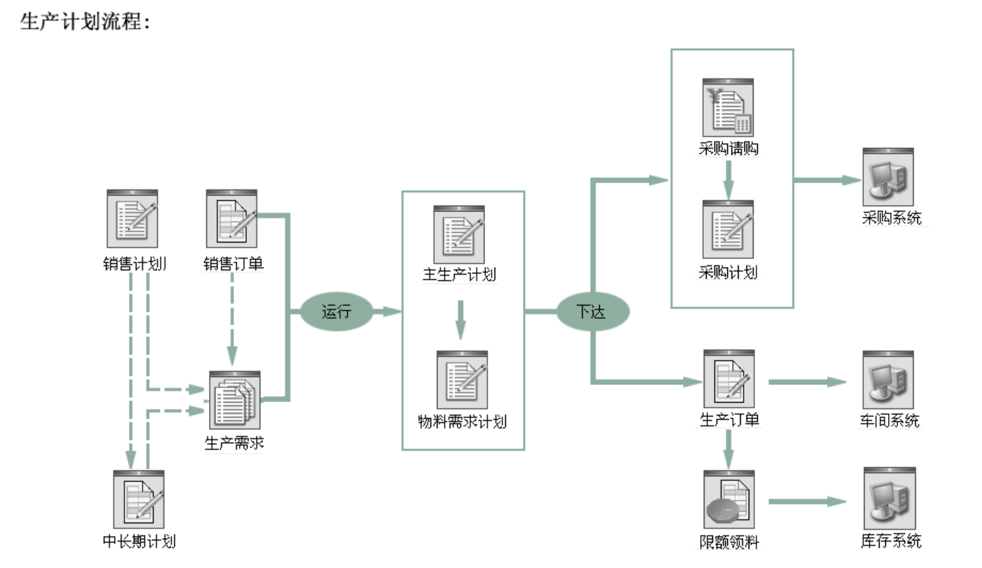 宁波中策德科电子有限公司内容图1